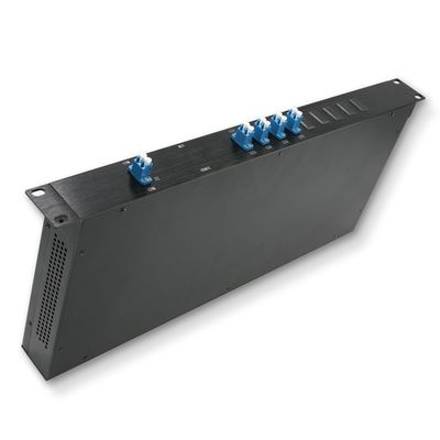 1U 19inch Type 4 Channels 8 Wavelenghes CWDM MUX  and DEMUX CWDM Multiplexer