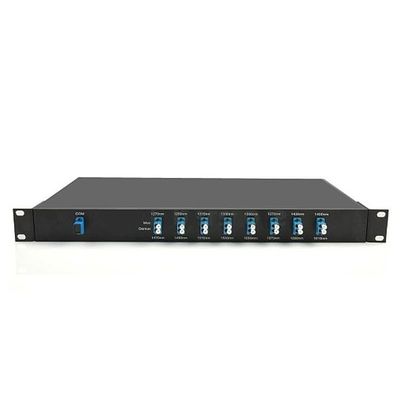1U 19inch type 8 Channels 16 Wavelenghes CWDM MUX  and DEMUX CWDM Multiplexer